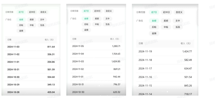 图片[4]-【公众号流量主分成计划】每天５分钟月入1W+，多号收益翻倍！-墨尘工具箱